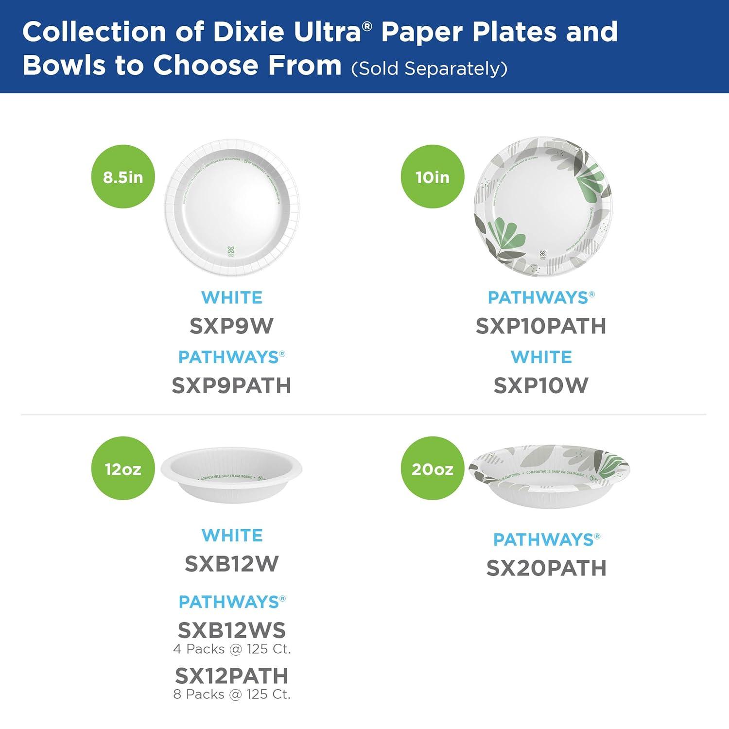imageDixie Ultra 10 Inch HeavyWeight Paper Plates By GP PRO Pathways Botanical Design 500 Count 125 Disposable Plates Per Pack 4 Packs Per Case SXP10PATHPathways Design